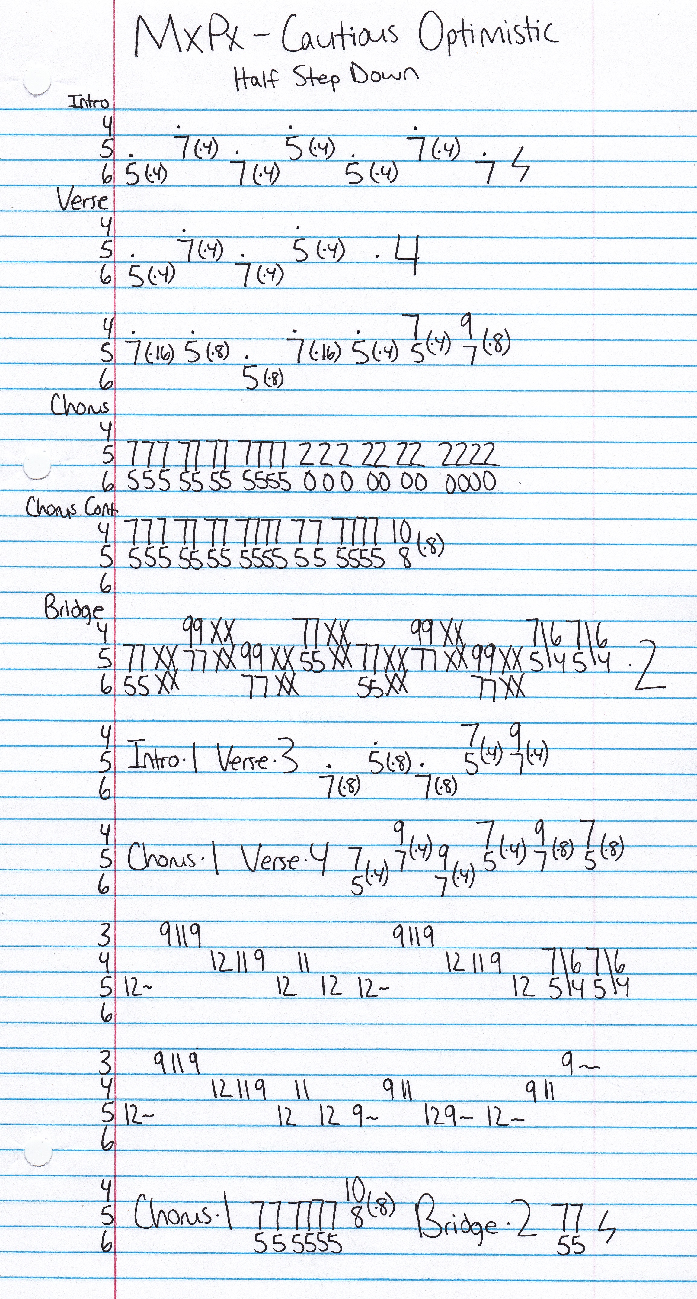 High quality guitar tab for Cautious Optimistic by MxPx off of the album Find A Way Home. ***Complete and accurate guitar tab!***
